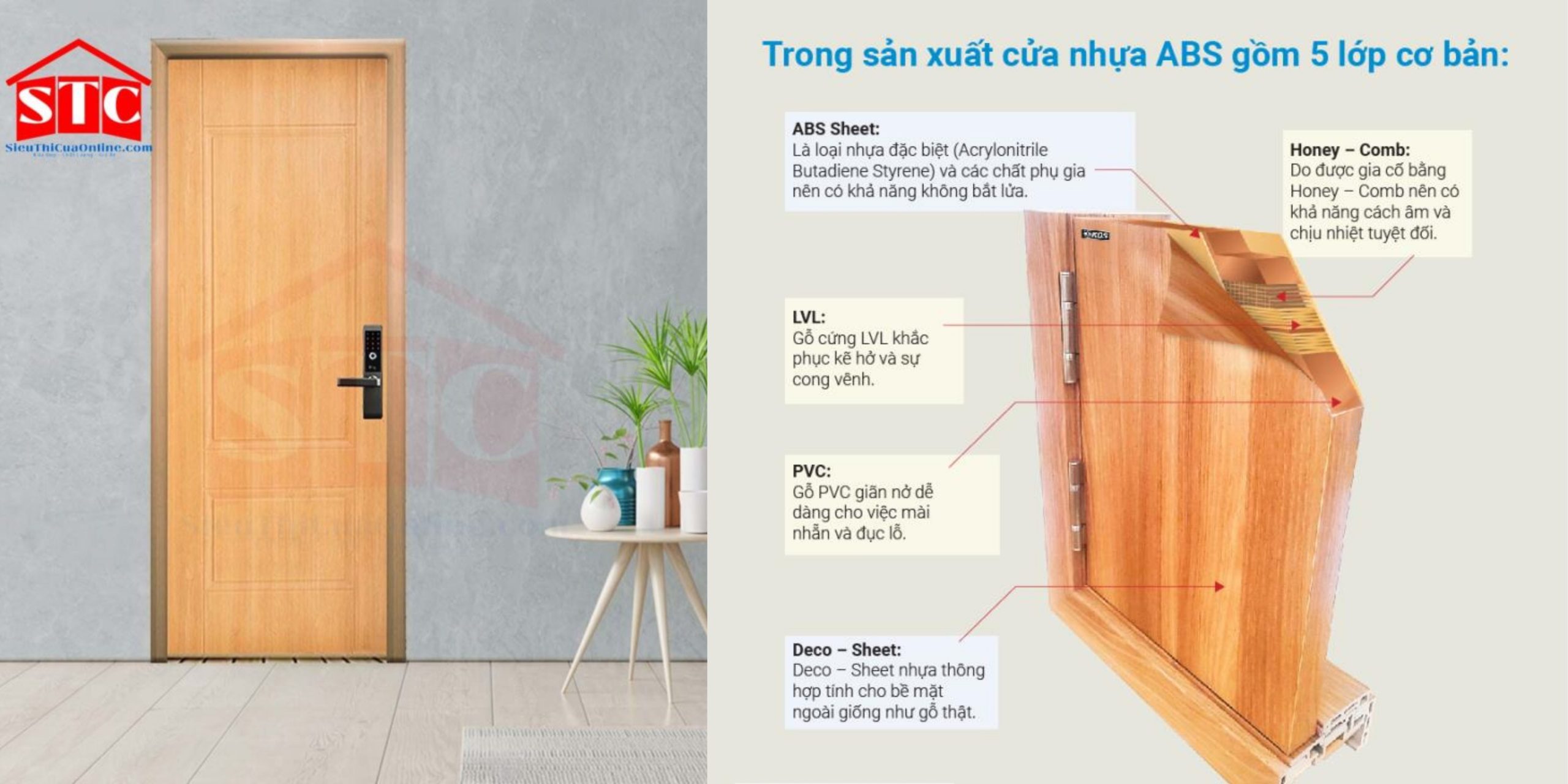 Cần lưu ý gì để chọn mua được cửa nhựa vân gỗ chất lượng?