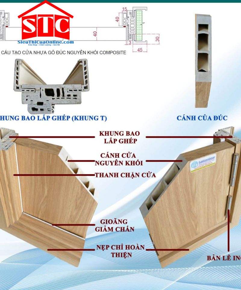 Lưu ý gì khi mua cửa nhựa giả gỗ Bà Rịa Vũng Tàu?