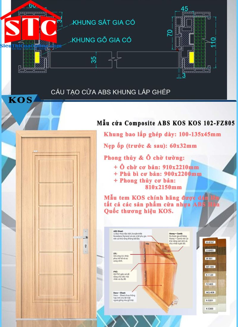 Mẫu cửa nhựa giả gỗ Composite