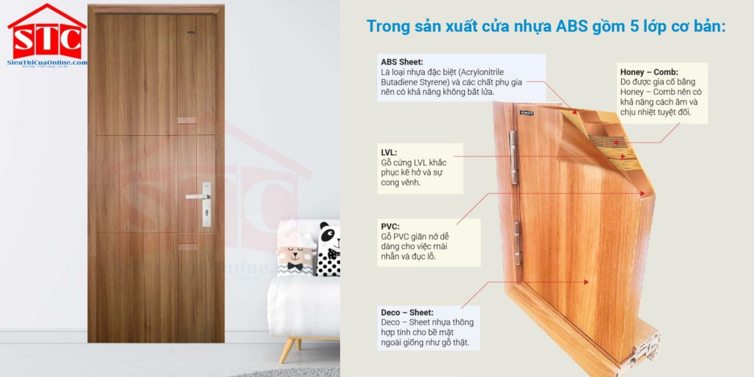 Mẫu cửa nhựa vân gỗ ABS được sản xuất bởi Sieuthicuaonline