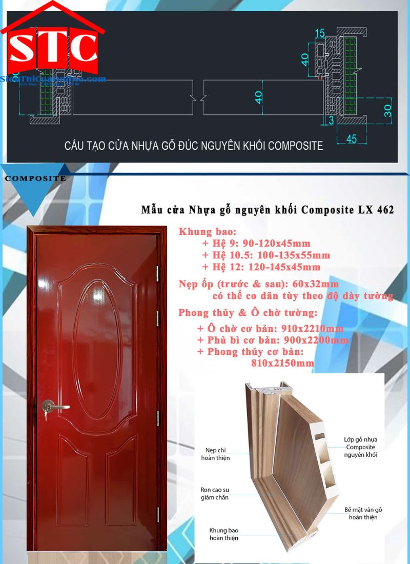 Phân loại cửa nhựa giả gỗ Bình Dương theo vật liệu cấu tạo