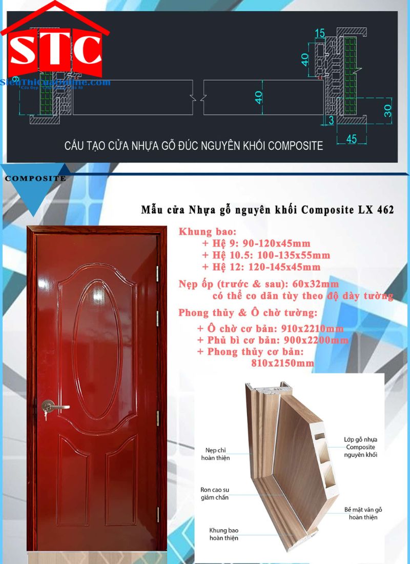 Quy trình sản xuất cửa của Sieuthicuaonline được quản lý chặt chẽ