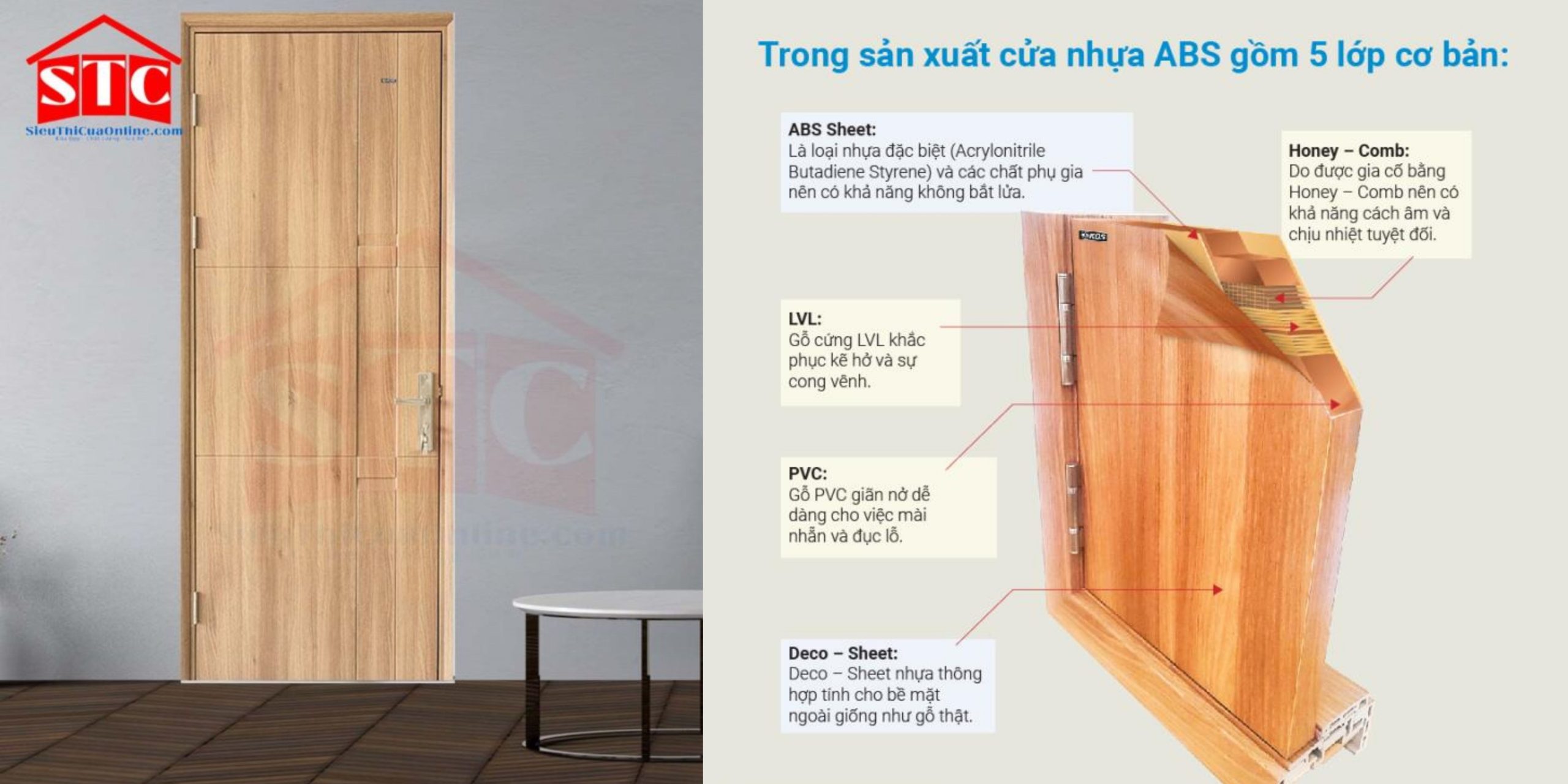 Tại sao chất lượng cửa nhựa vân gỗ rất quan trọng?